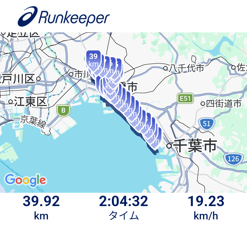 bike training